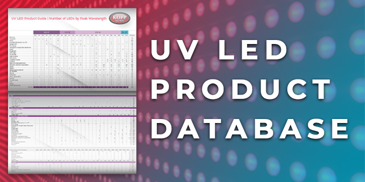 UV LED Product Database 2019