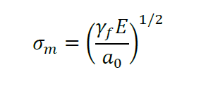 Perfect Glass Strength Equation