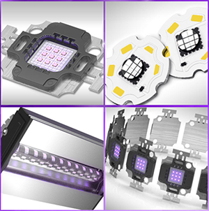 UV LED Optics